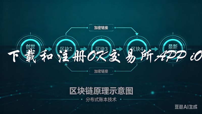 下载和注册OK交易所APP iOS版非常简单。
