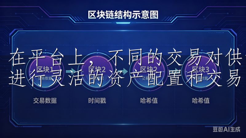 在平台上，不同的交易对供您选择，您可以根据自己的投资策略进行灵活的资产配置和交易。