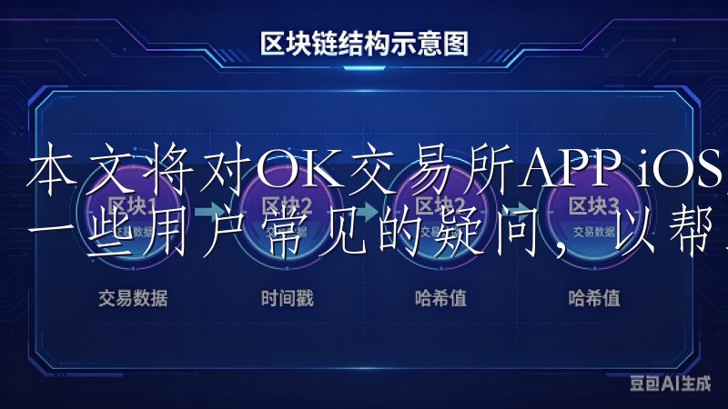 本文将对OK交易所APP iOS版进行详细的介绍，并解答一些用户常见的疑问，以帮助您更好地了解这个平台。