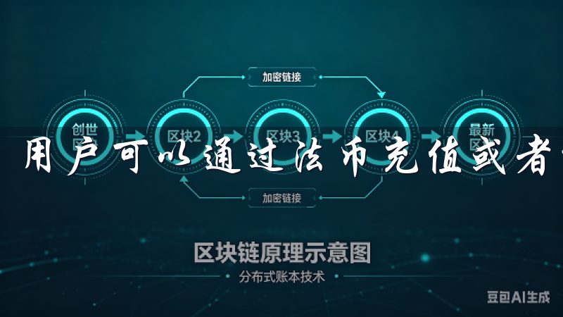 用户可以通过法币充值或者选择其他数字货币进行充值。