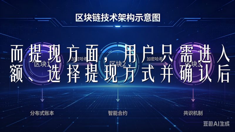 而提现方面，用户只需进入个人账户找到提现功能，输入提现金额、选择提现方式并确认后，系统会在短时间内处理您的请求。