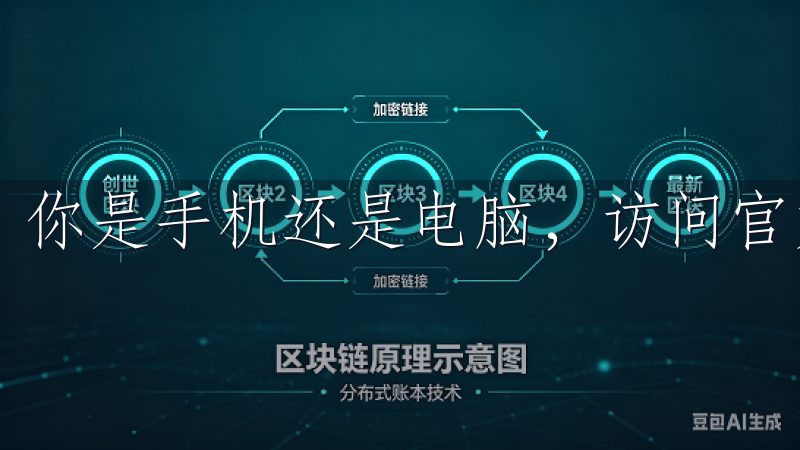 你是手机还是电脑，访问官方网站都能够轻松找到注册入口。