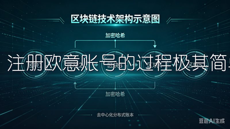 注册欧意账号的过程极其简单。