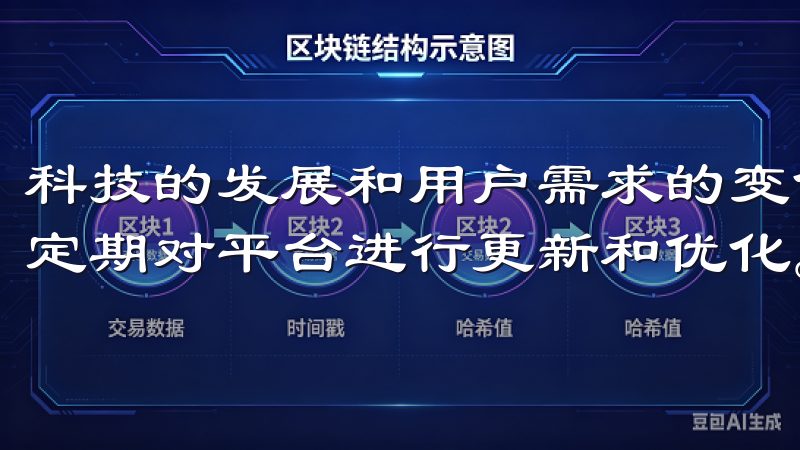 科技的发展和用户需求的变化，欧意始终保持敏锐的市场触觉，定期对平台进行更新和优化。