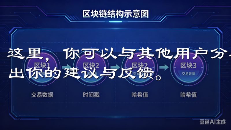 这里，你可以与其他用户分享购物心得、服务体验，甚至可以提出你的建议与反馈。