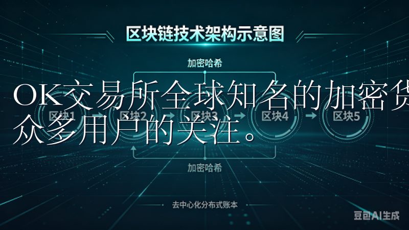 OK交易所全球知名的加密货币交易平台，其app下载受到了众多用户的关注。