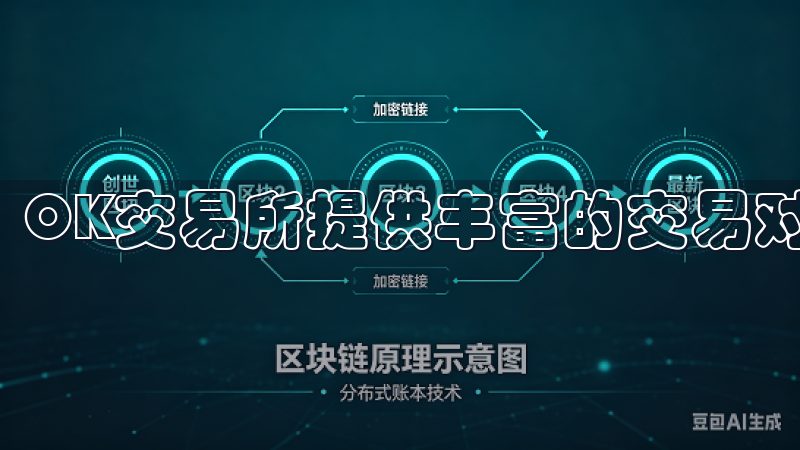 OK交易所提供丰富的交易对，满足不同用户的投资需求。