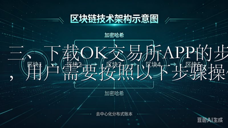 三、下载OK交易所APP的步骤 完成ok交易所app下载，用户需要按照以下步骤操作。