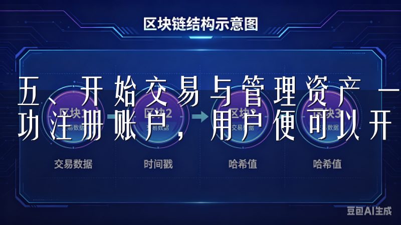 五、开始交易与管理资产 一旦完成ok交易所app下载并成功注册账户，用户便可以开始加密货币的交易与资产管理。