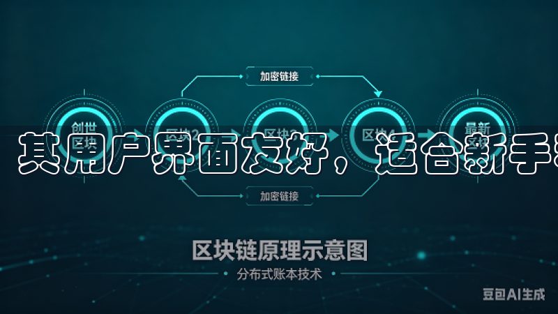 其用户界面友好，适合新手和专业交易者使用。