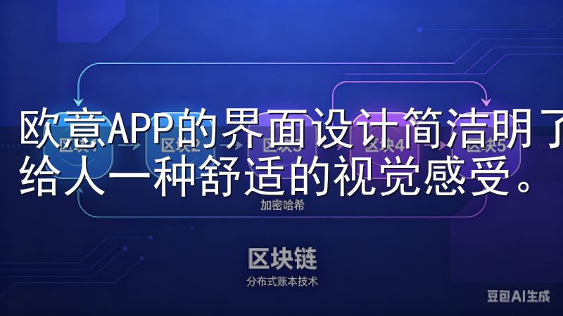欧意APP的界面设计简洁明了，从图标的布局到色彩搭配，都给人一种舒适的视觉感受。