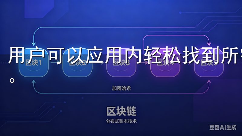 用户可以应用内轻松找到所需功能，甚至新手用户也能快速上手。