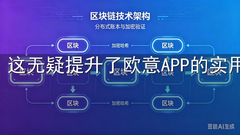 这无疑提升了欧意APP的实用性。