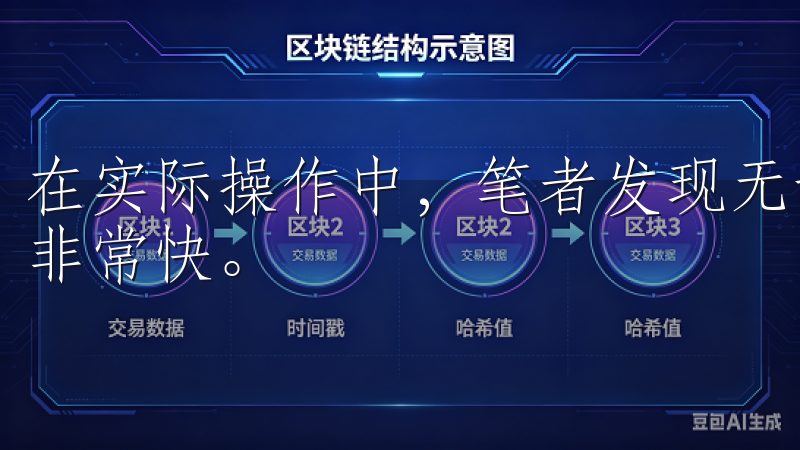在实际操作中，笔者发现无论是下单还是成交，系统反应速度都非常快。