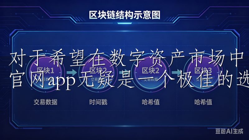 对于希望在数字资产市场中占有一席之地的投资者,欧意交易所官网app无疑是一个极佳的选择。