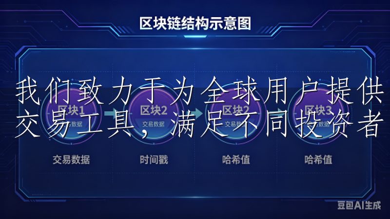 我们致力于为全球用户提供多样化的交易对、低手续费和先进的交易工具，满足不同投资者的需求。
