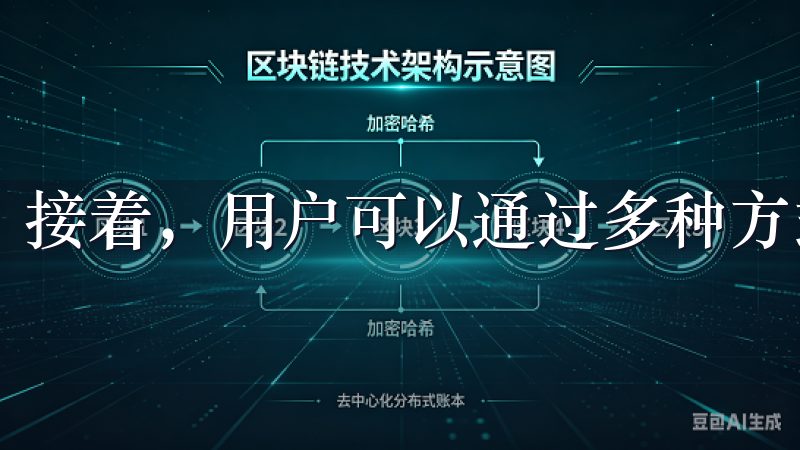 接着，用户可以通过多种方式进行资金充值。