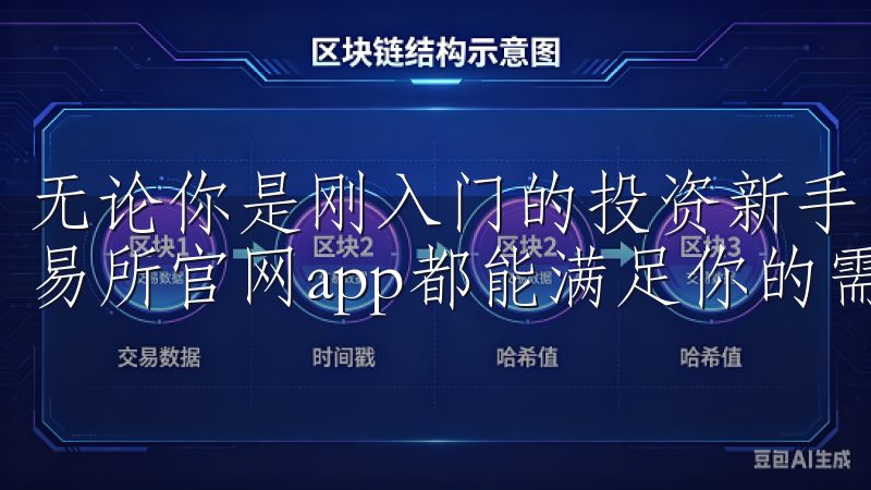 无论你是刚入门的投资新手，还是经验丰富的交易达人，欧意交易所官网app都能满足你的需求。
