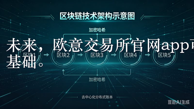 未来，欧意交易所官网app可能会瞄准新兴市场，扩展其用户基础。