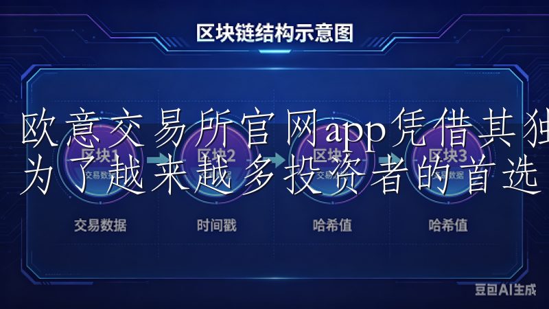 欧意交易所官网app凭借其独特的功能和用户友好的设计，成为了越来越多投资者的首选。