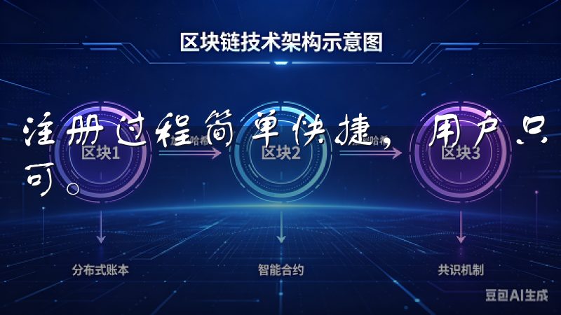 注册过程简单快捷，用户只需提供基本的个人信息和联系方式即可。
