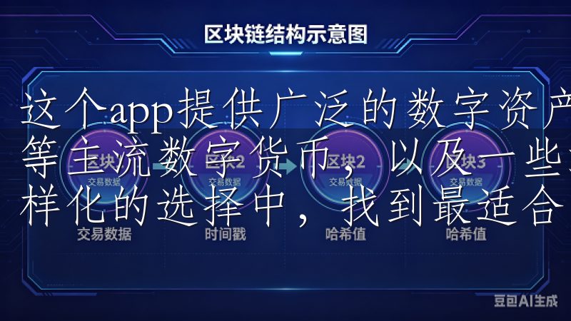 这个app提供广泛的数字资产交易对，涵盖了比特币、以太坊等主流数字货币，以及一些潜力十足的中小型项目，让用户在多样化的选择中，找到最适合自身风格的投资机会。