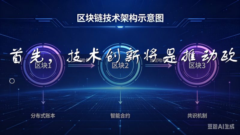 首先，技术创新将是推动欧意交易所官网app发展的重要动力。