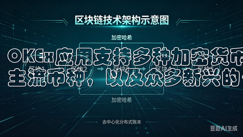 OKEx应用支持多种加密货币的交易，包括比特币、以太坊等主流币种，以及众多新兴的代币。