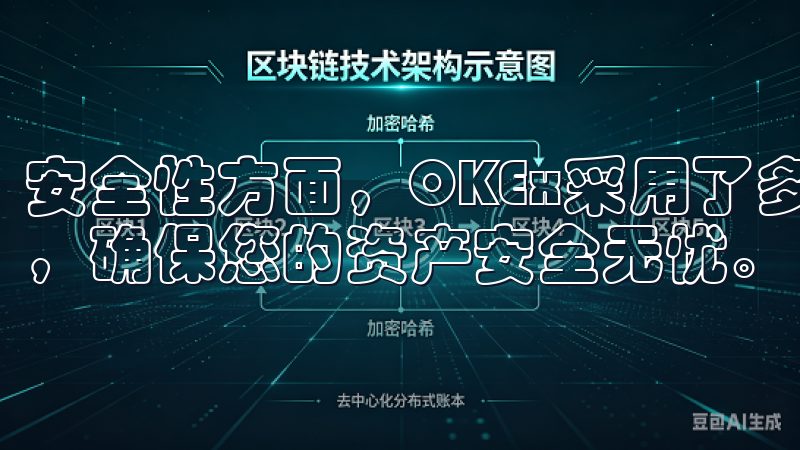 安全性方面，OKEx采用了多重加密技术和冷热钱包分离机制，确保您的资产安全无忧。