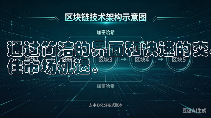 通过简洁的界面和快速的交易执行，轻松管理您的数字资产，抓住市场机遇。