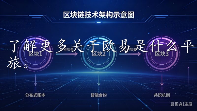 了解更多关于欧易是什么平台的信息，开启您的数字资产投资之旅。