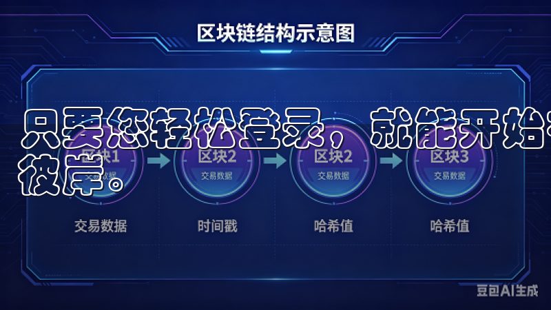 只要您轻松登录，就能开始在这个快速发展的市场中驶向财富的彼岸。