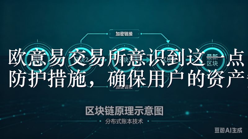 欧意易交易所意识到这一点，并在登录入口处实施了一系列安全防护措施，确保用户的资产安全。
