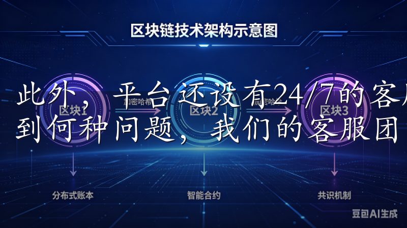 此外，平台还设有24/7的客服支持，不论您在使用过程中遇到何种问题，我们的客服团队都会第一时间为您解答。