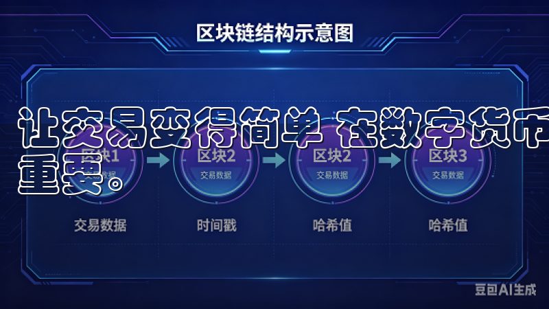 让交易变得简单 在数字货币领域，选择一个适合的交易所至关重要。