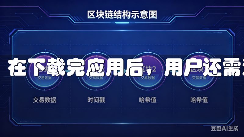 在下载完应用后，用户还需注意设备本身的安全性。