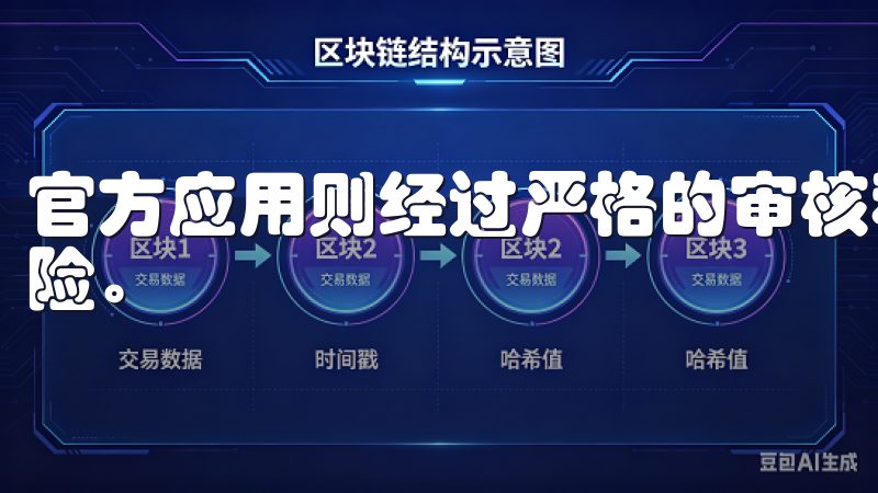 官方应用则经过严格的审核和检测，可以有效降低潜在的安全风险。