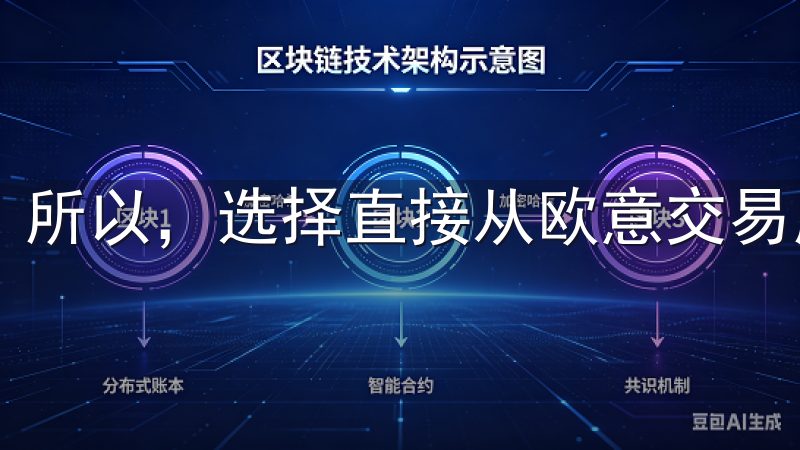所以，选择直接从欧意交易所官方网站下载官方应用至关重要。