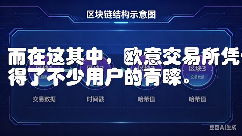 而在这其中，欧意交易所凭借其良好的声誉和高效的交易系统赢得了不少用户的青睐。