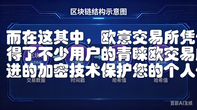 而在这其中，欧意交易所凭借其良好的声誉和高效的交易系统赢得了不少用户的青睐欧交易所APP保障您的交易安全，采用先进的加密技术保护您的个人信息和资金安全。