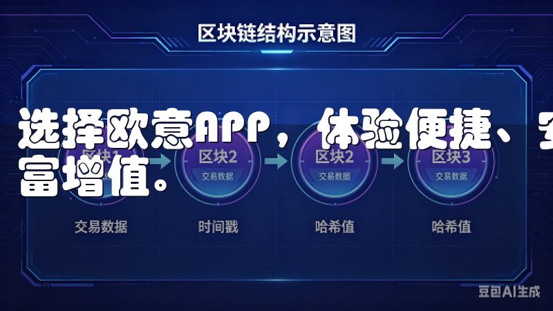 选择欧意APP，体验便捷、安全的资产管理服务，助您实现财富增值。