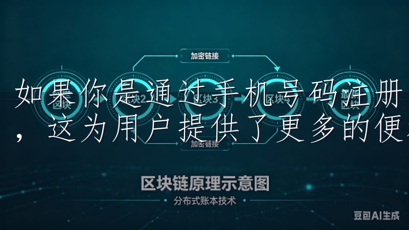 如果你是通过手机号码注册的，还可以选择通过短信验证码登录，这为用户提供了更多的便利和安全性。