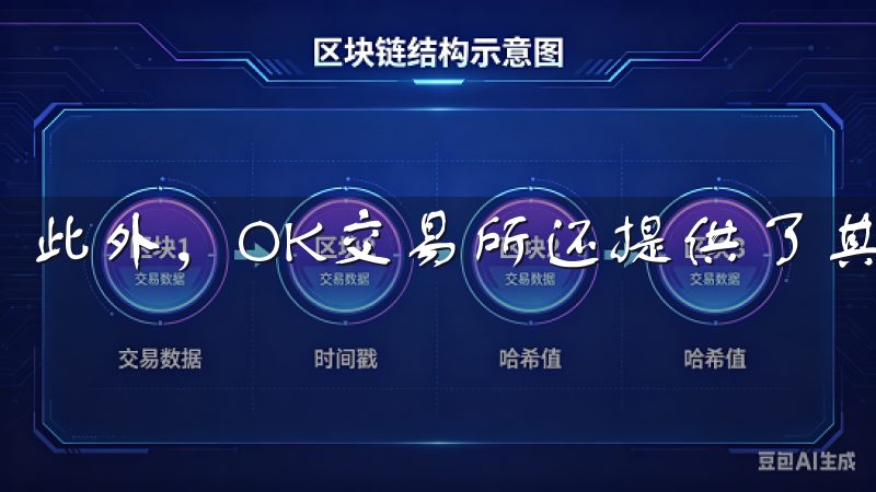 此外，OK交易所还提供了其他安全措施，比如登录设备管理。