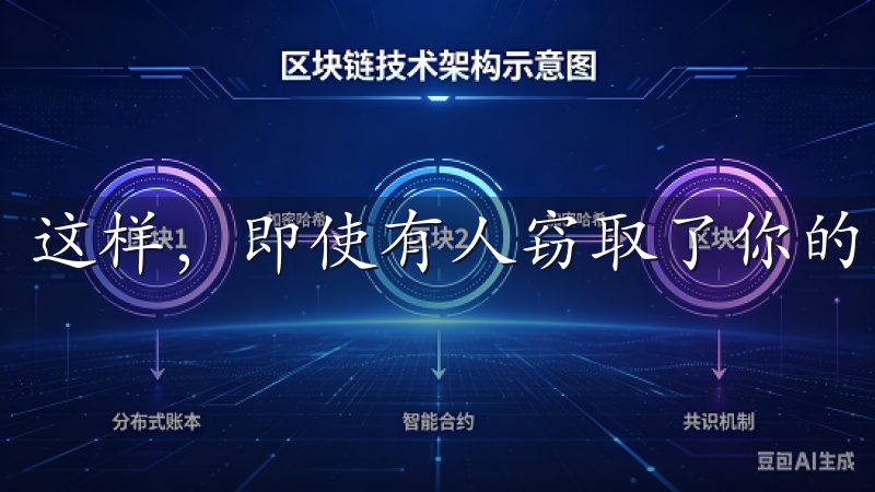 这样,即使有人窃取了你的密码,他们也无法登录你的账户。