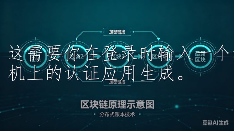 这需要你在登录时输入一个动态验证码，这个验证码通常由你手机上的认证应用生成。