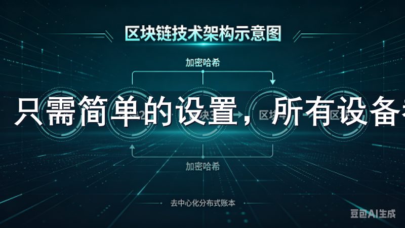 只需简单的设置，所有设备都可以随时随地被我操控。