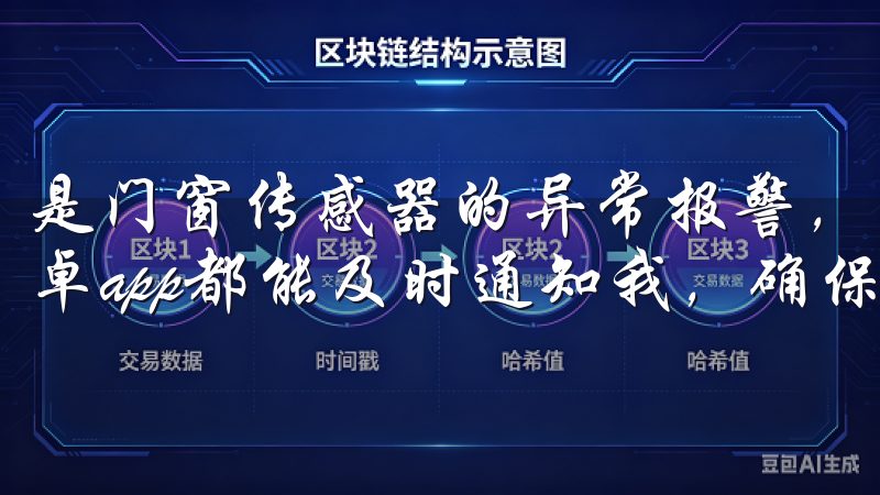 是门窗传感器的异常报警，还是监控摄像头的实时反馈，欧意安卓app都能及时通知我，确保家中安全。