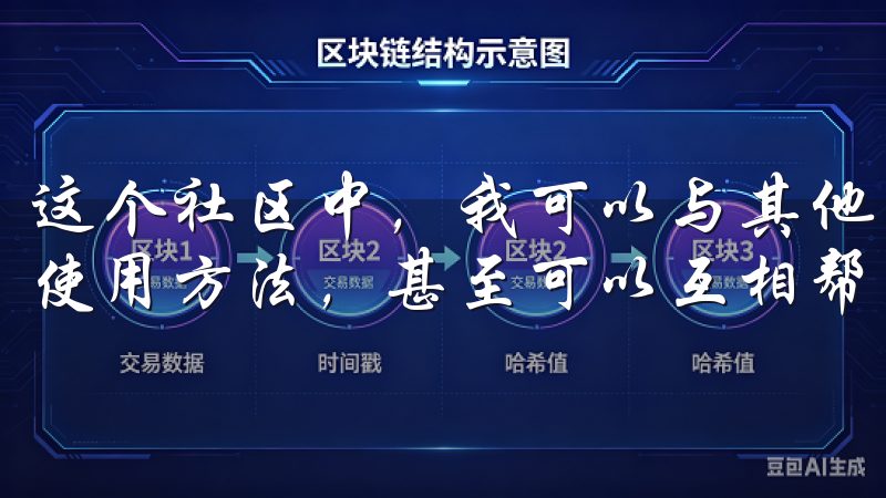 这个社区中，我可以与其他用户分享使用心得，讨论智能设备的使用方法，甚至可以互相帮助解决问题。