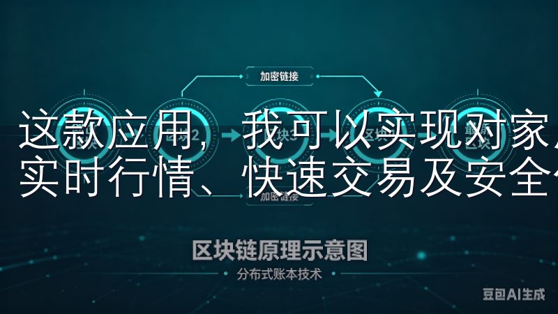 这款应用，我可以实现对家庭安全的实时监控我们的APP提供实时行情、快速交易及安全保障，适合各类投资者。