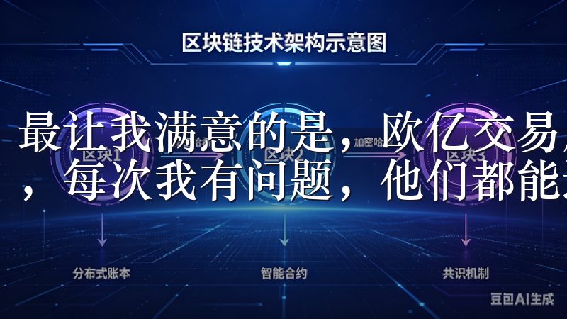 最让我满意的是，欧亿交易所APP的客服团队非常专业和友好，每次我有问题，他们都能迅速解答，帮助我解决困惑。